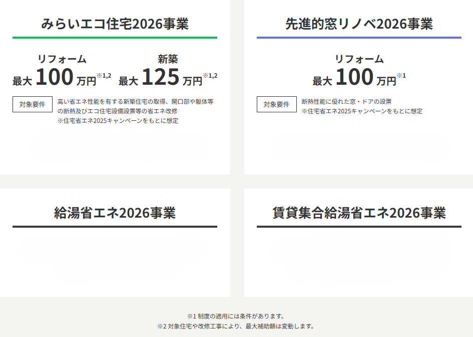 株式会社トップワークス